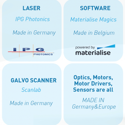 Components